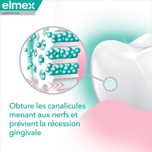Cliniquement prouvé