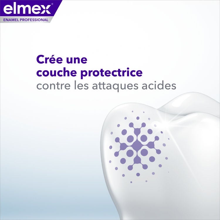 Bain de bouche elmex® Opti-émail benefit 3