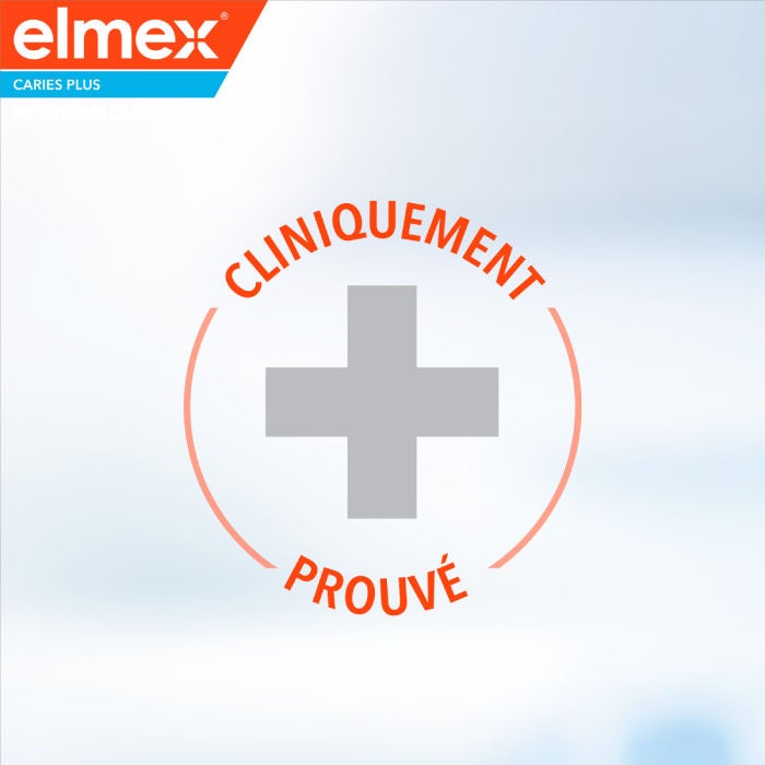Dentifrice elmex® Anti-Caries Nettoyage Intense benefit 3