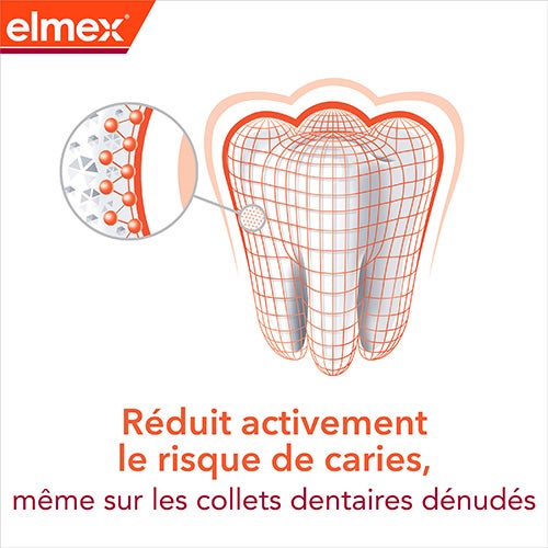 Réduit activement