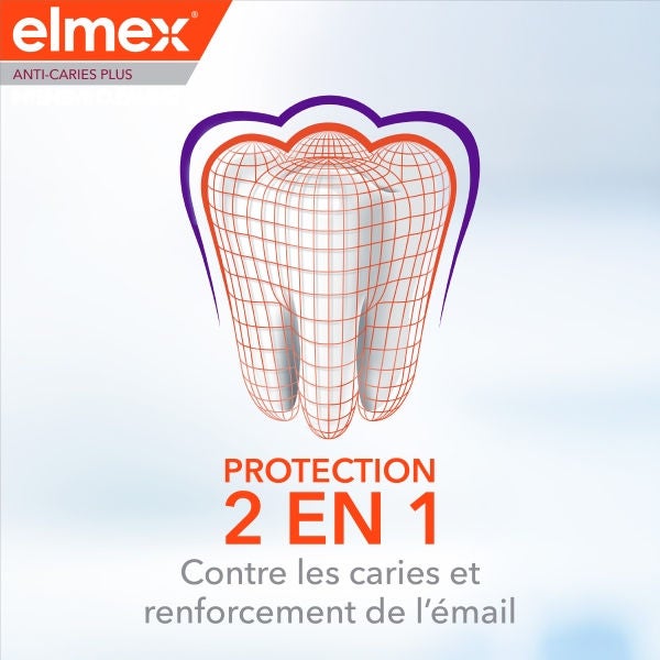 protection 2 en 1 contre les caries et renforcement del I'émail