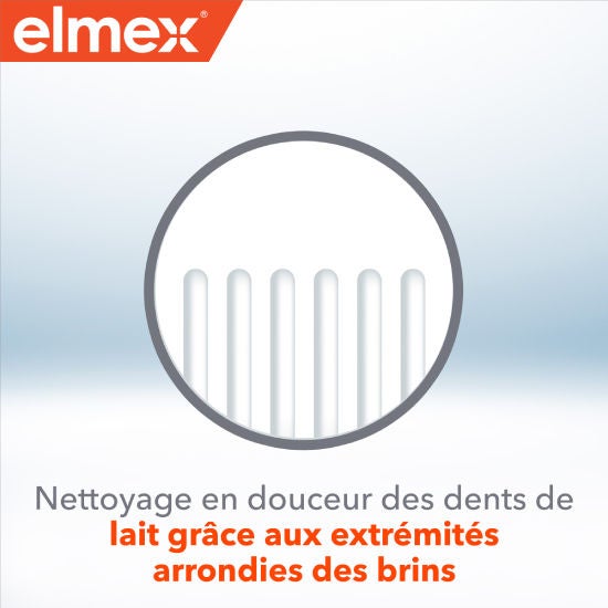 Nettoyage en douceur des dents de lait grâce aux extrémités arrondies des brins