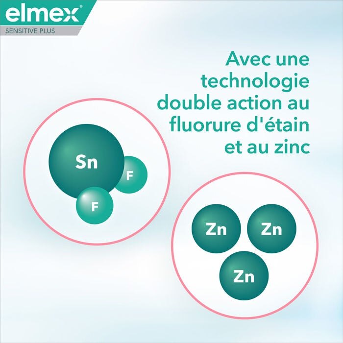 Avec une technologie double action au fluorure d'étain et au zinc