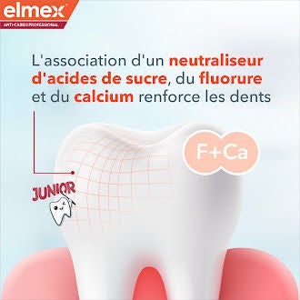 Produit Elmex entre les dents et les appareils orthodontiques.