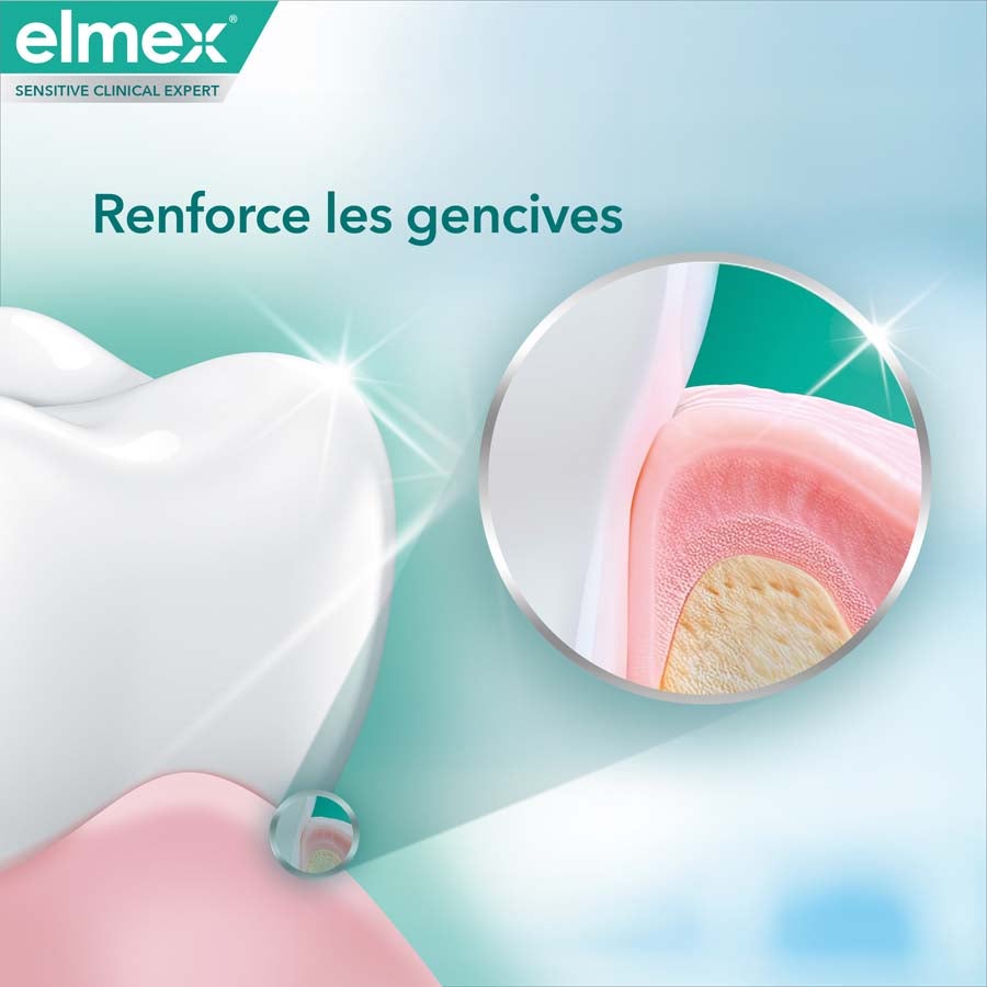 Technologie elmex Neo-Aminex
