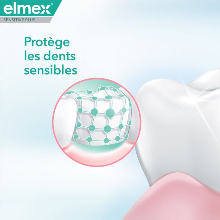 Dentifrice elmex® Sensitive Plus Soin Sensibilité + Gencives Blancheur benefit 5