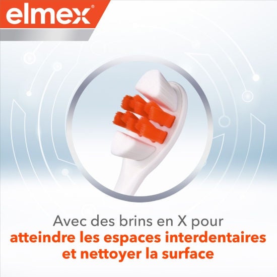 Avec des brins en X pour atteindre les espaces interdentaires et nettoyer la surface