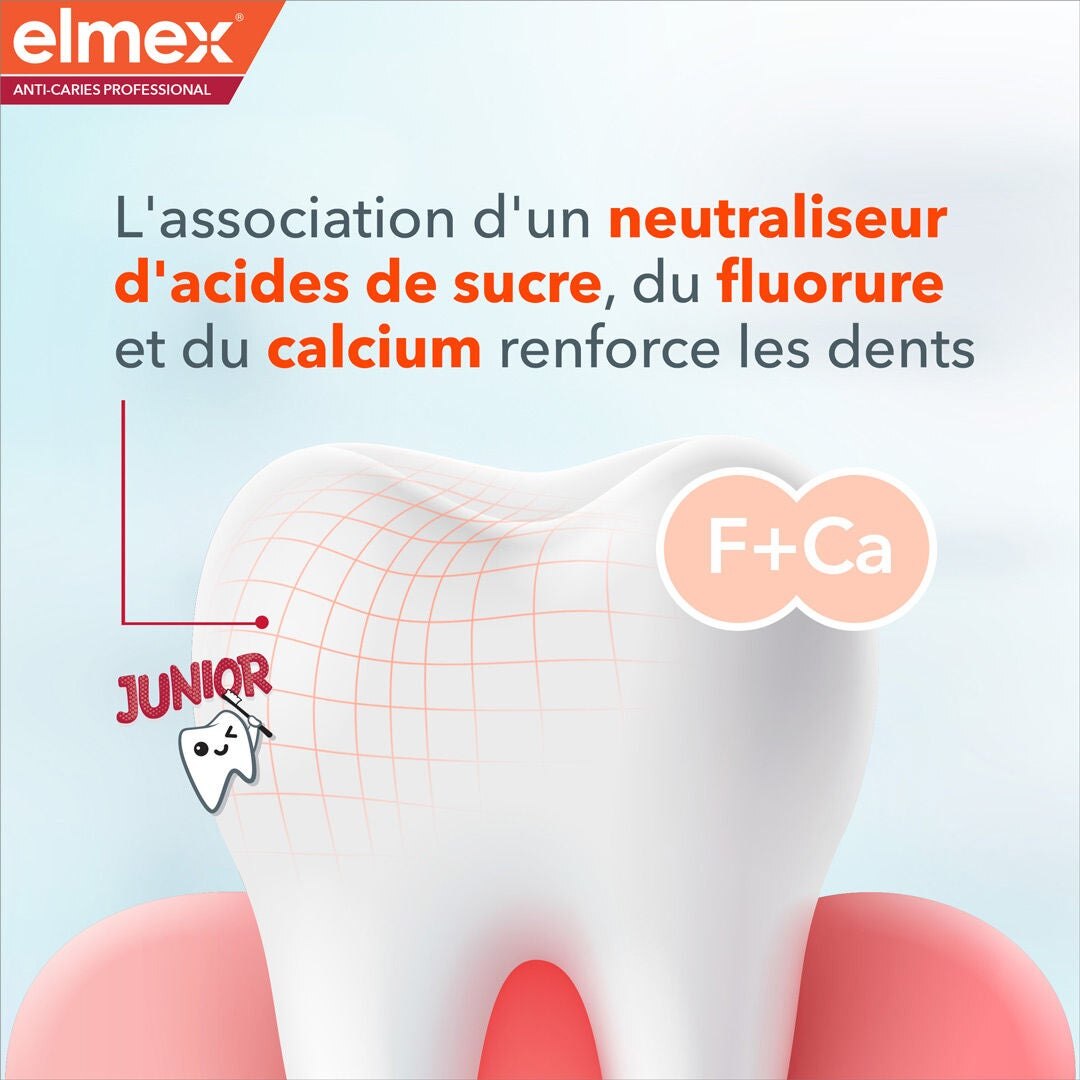 L'association d'un neutraliseur d'acides de sucre, du fluorure et du calcium renforce les dents