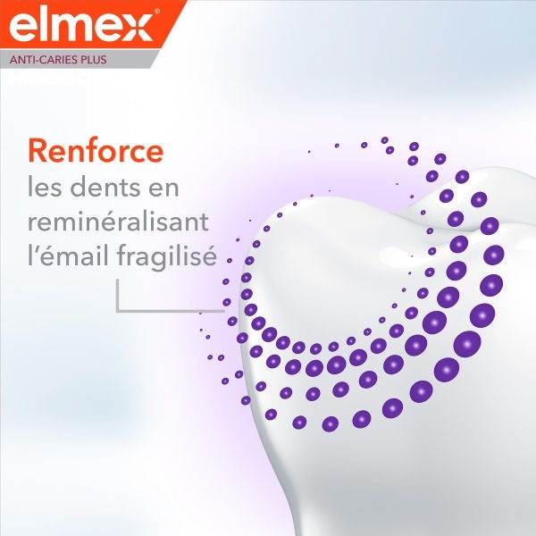 Renforce les dents en reminéralisant I'émail fragilisé