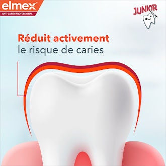 Illustration d'une dent protégée contre les acides de sucre par Elmex.