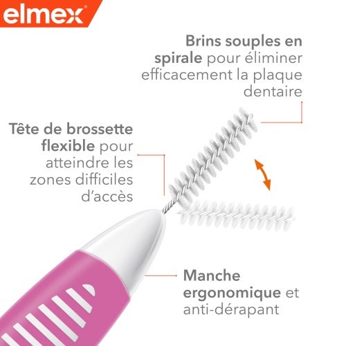 Réduit activement