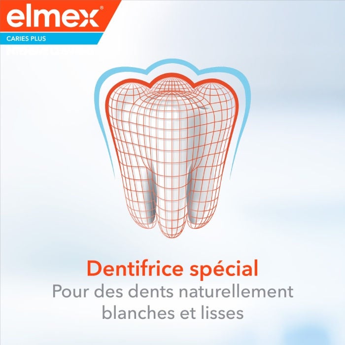 Dentifrice elmex® Anti-Caries Nettoyage Intense benefit 2