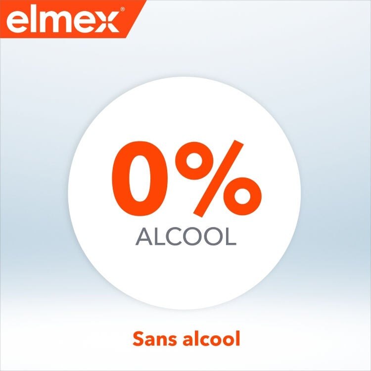 Bain de bouche elmex® Anti-Caries benefit 3