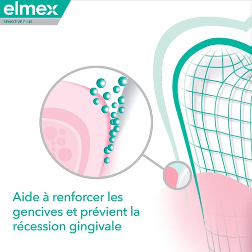 Aide a renforcer