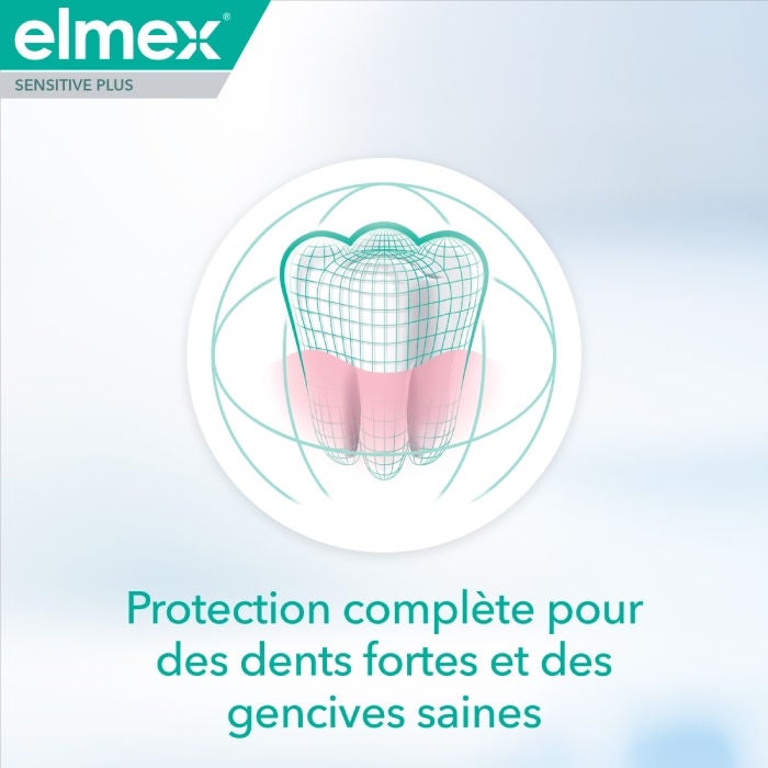 Dentifrice Plus Protection Complète benefit 5
