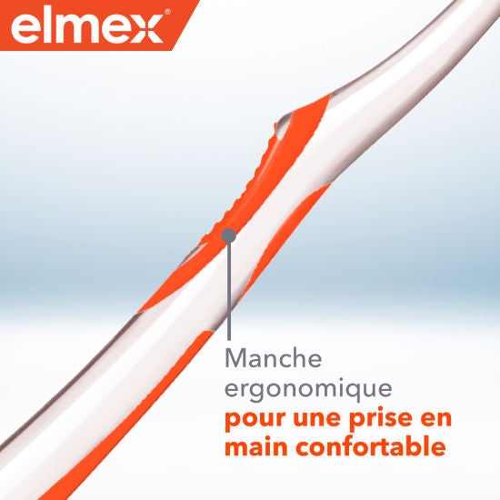 Manche ergonomique adapté