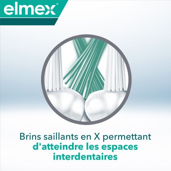 Brins saillants en X premettant d'atteindre les espaces interdentaires