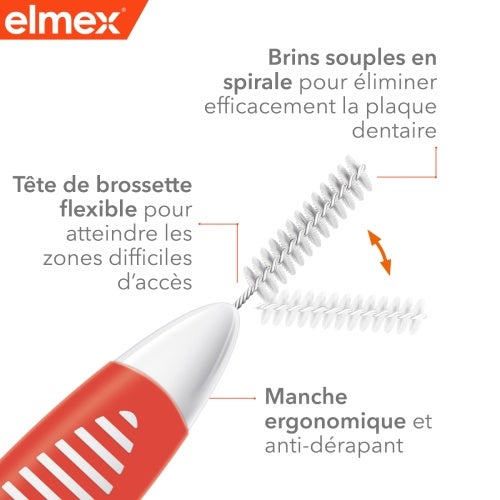 Réduit activement