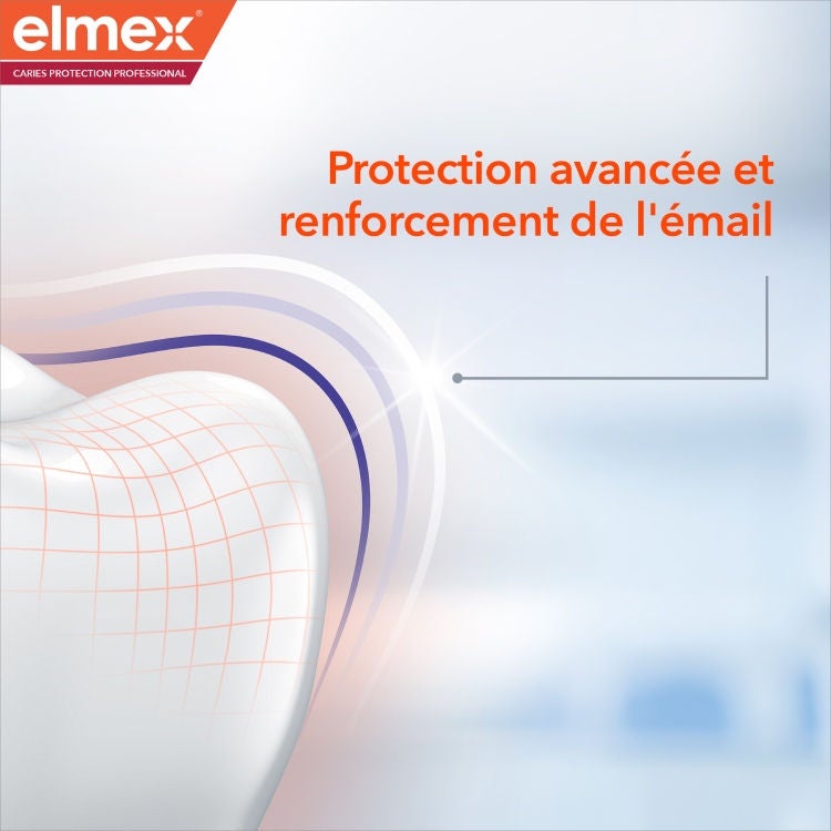 Dentifrice elmex® Anti-Caries Professional Protection + Renforcement de l'émail  