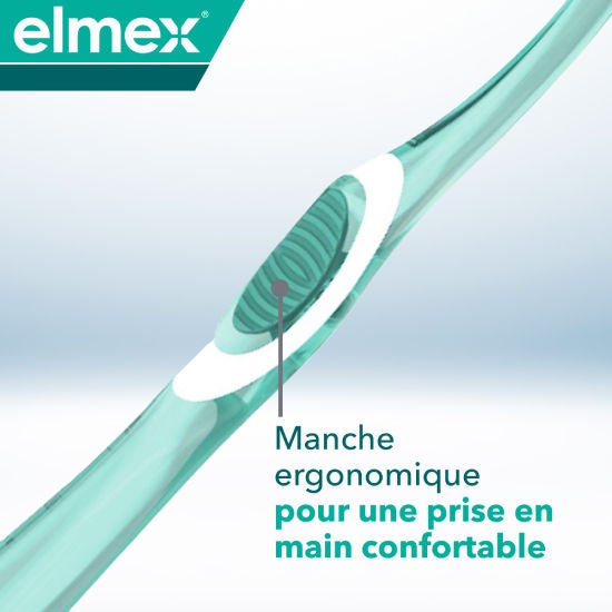 Manche ergonomique adapté