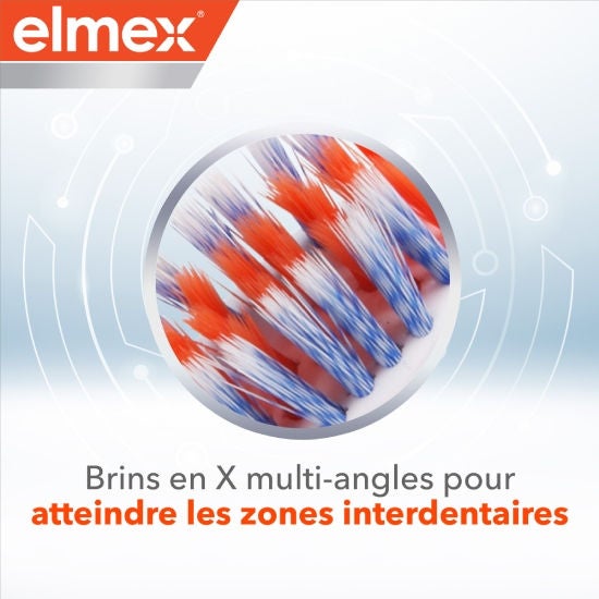 Brins en X multi-angles pour atteindre las zones interdentaires