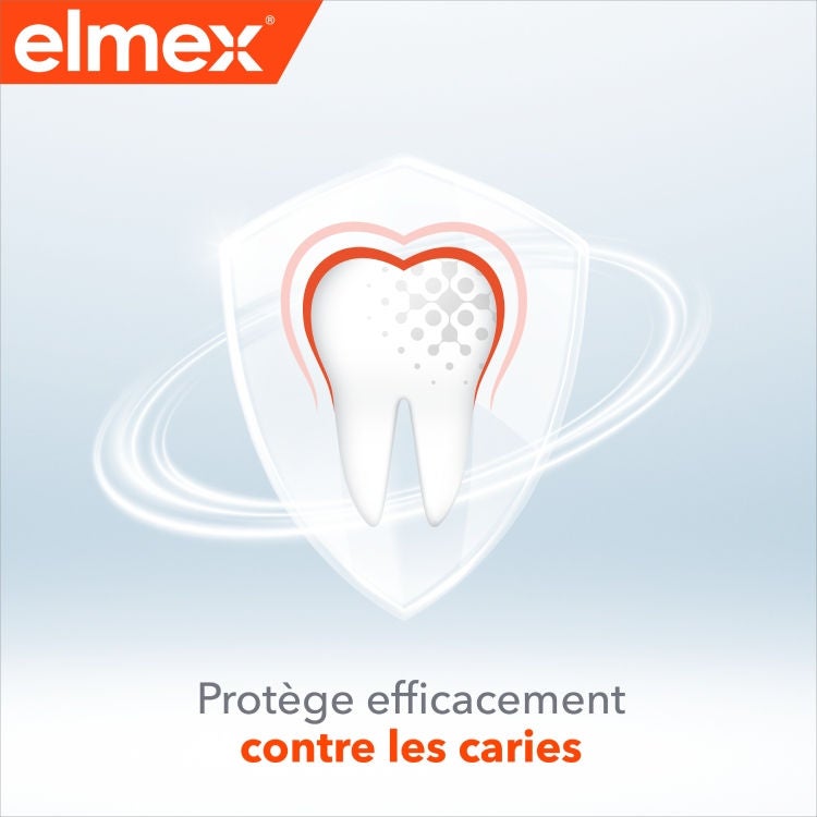 Bain de bouche elmex® Anti-Caries benefit1