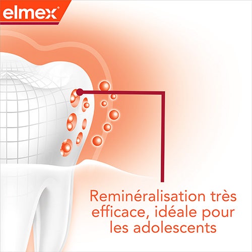 Elmex expert