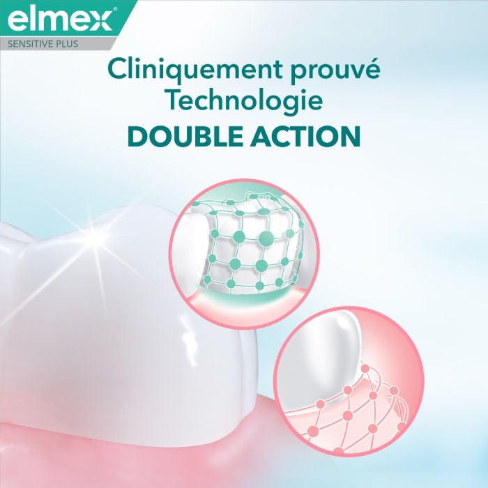 Dentifrice elmex® Sensitive Plus Soin Sensibilité + Gencives Blancheur benefit 2