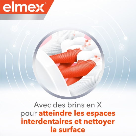 Avec des brins en X pour un atteindre les espaces interdentaires et nettoyer la surface