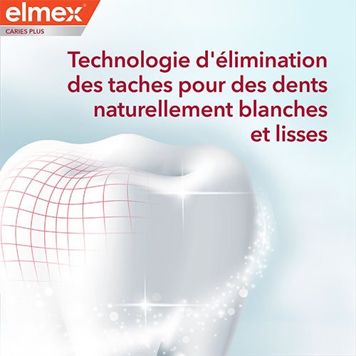 Dentifrice elmex® Anti-Caries Nettoyage Intense