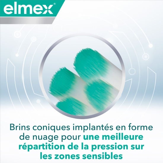 Brins coniques implantés en forme de nuage