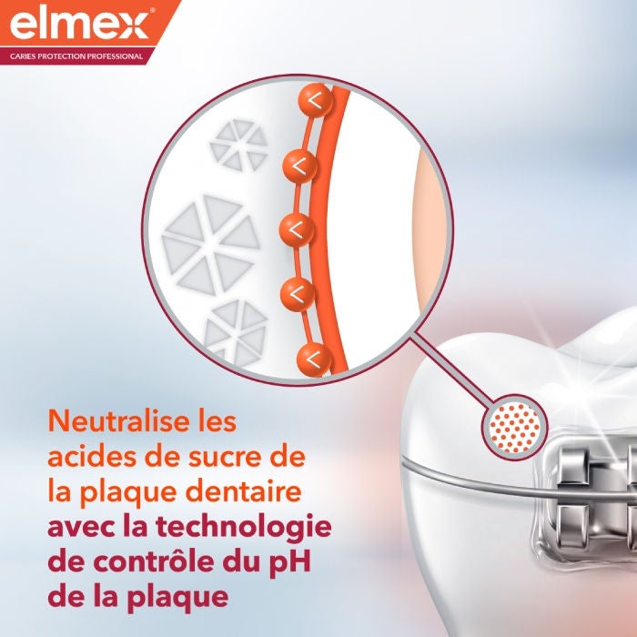Dentifrice Anti-Caries Professional Orthodontie benefit 2