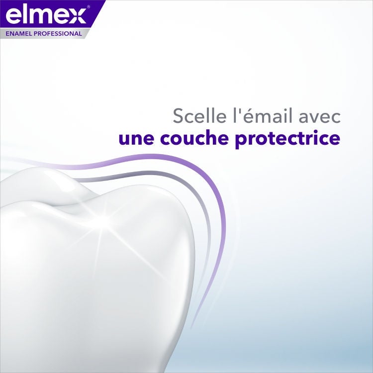 Bain de bouche elmex® Opti-émail benefit 4