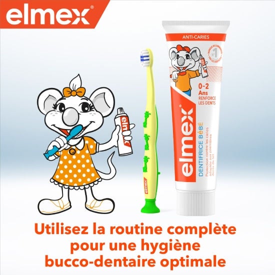 Utilisez la routine complète pour une hygiène bucco-dentaire optimale
