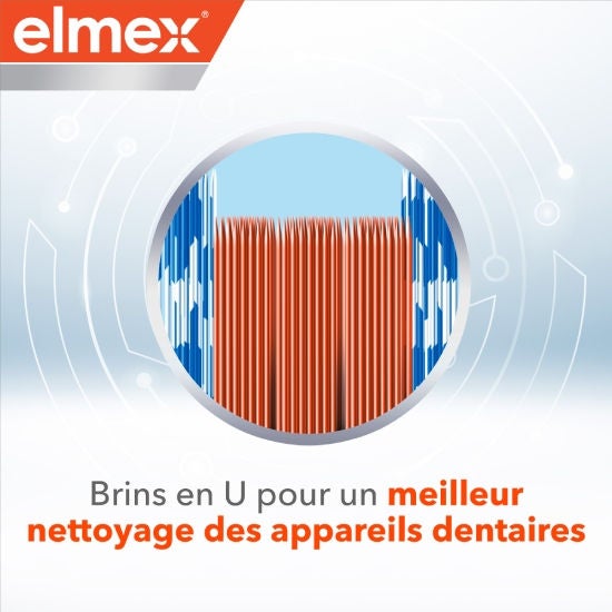 Brins en U pour un meilleur mettoyage des appareils dentaires
