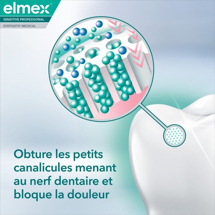 Obtureles petits canalicules menant au nerf dentaire et bloque la douleur